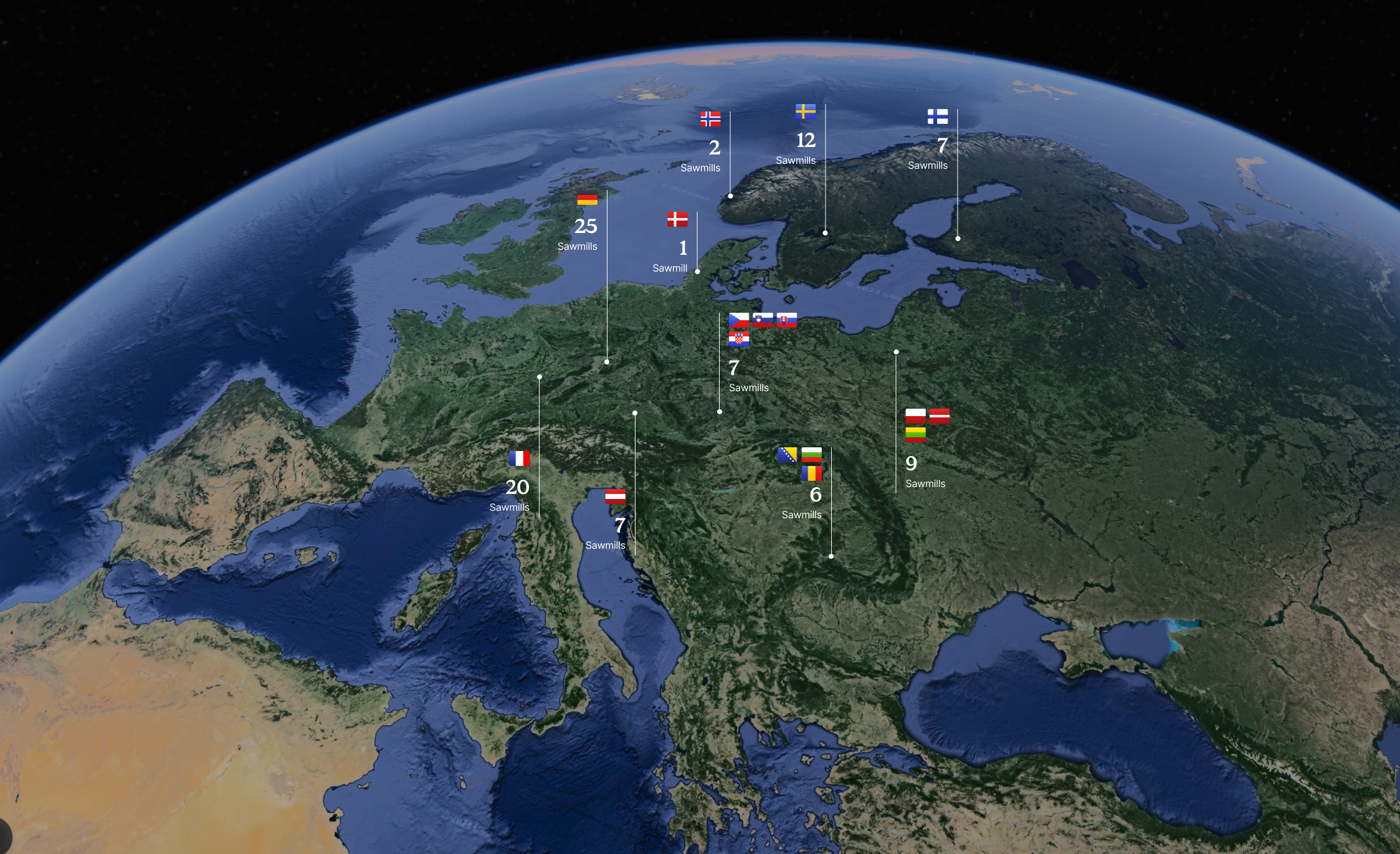 Our network - Timberhub