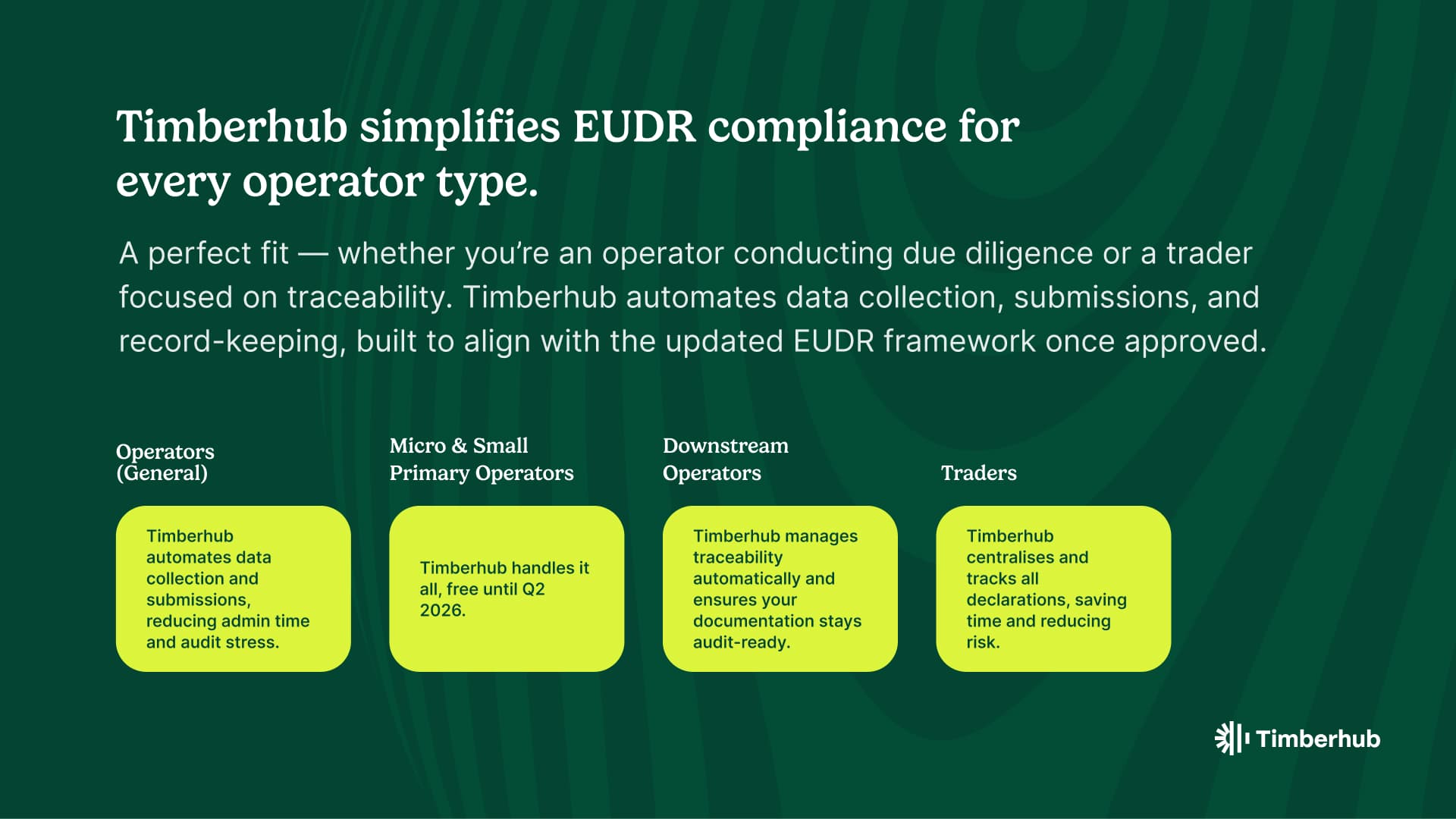 Timberhub simplifies EUDR compliance for every operator type